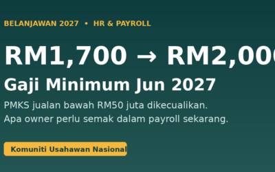 Gaji Minimum RM2,000 Jun 2027: Apa Owner PMKS Perlu Buat Sekarang